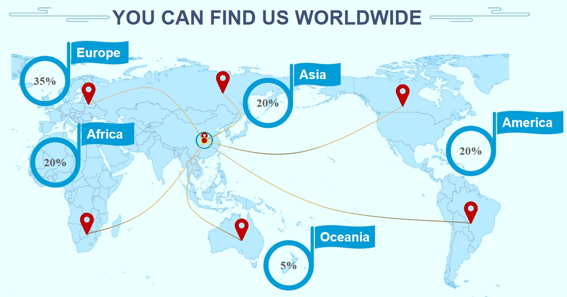 Global-Wide 