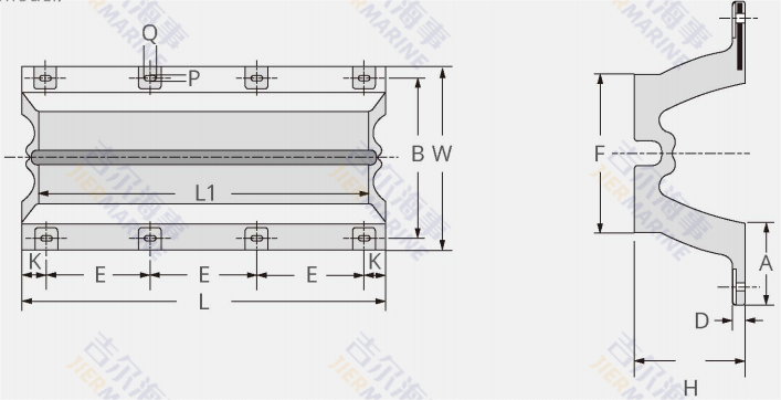 Super M Fender Model Design