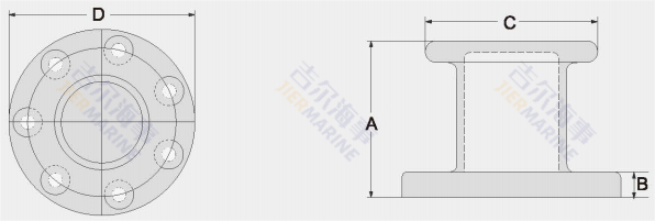 Disenyo ng Modelong Bollard Bollard