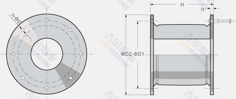 Diagram ng disenyo ng cell fender